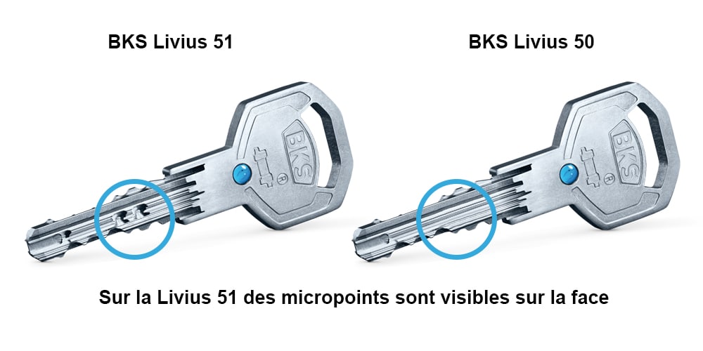 difference-entre-livius-50-et-livius-51